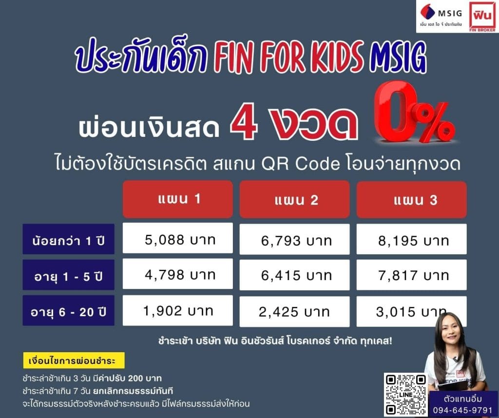 การผ่อนชำระสำหรับประกันเด็ก FIN FOR KIDS